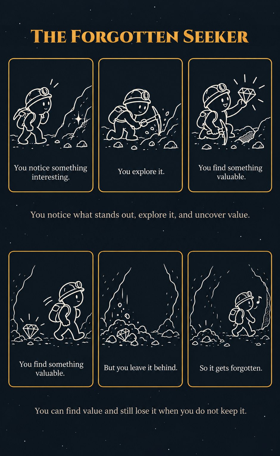 The Forgotten Seeker